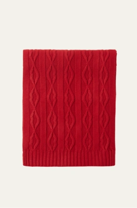 Lip Cable Knit Throw
