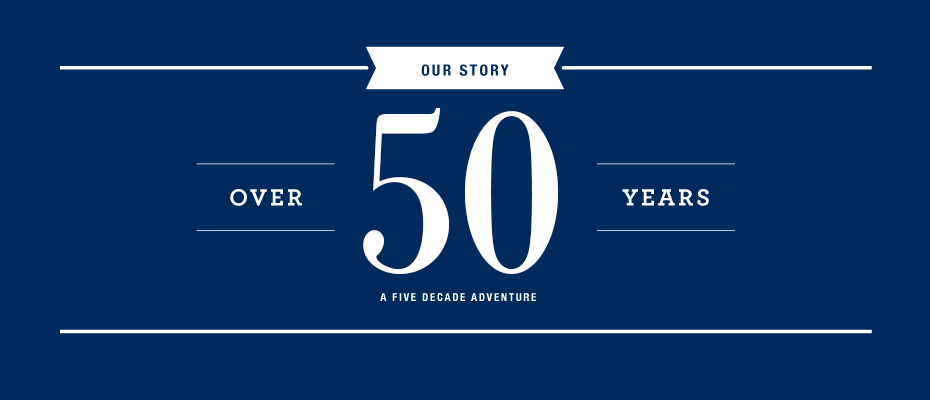 Lands' End - Out Story. Over 50 years. A five decade adventure.